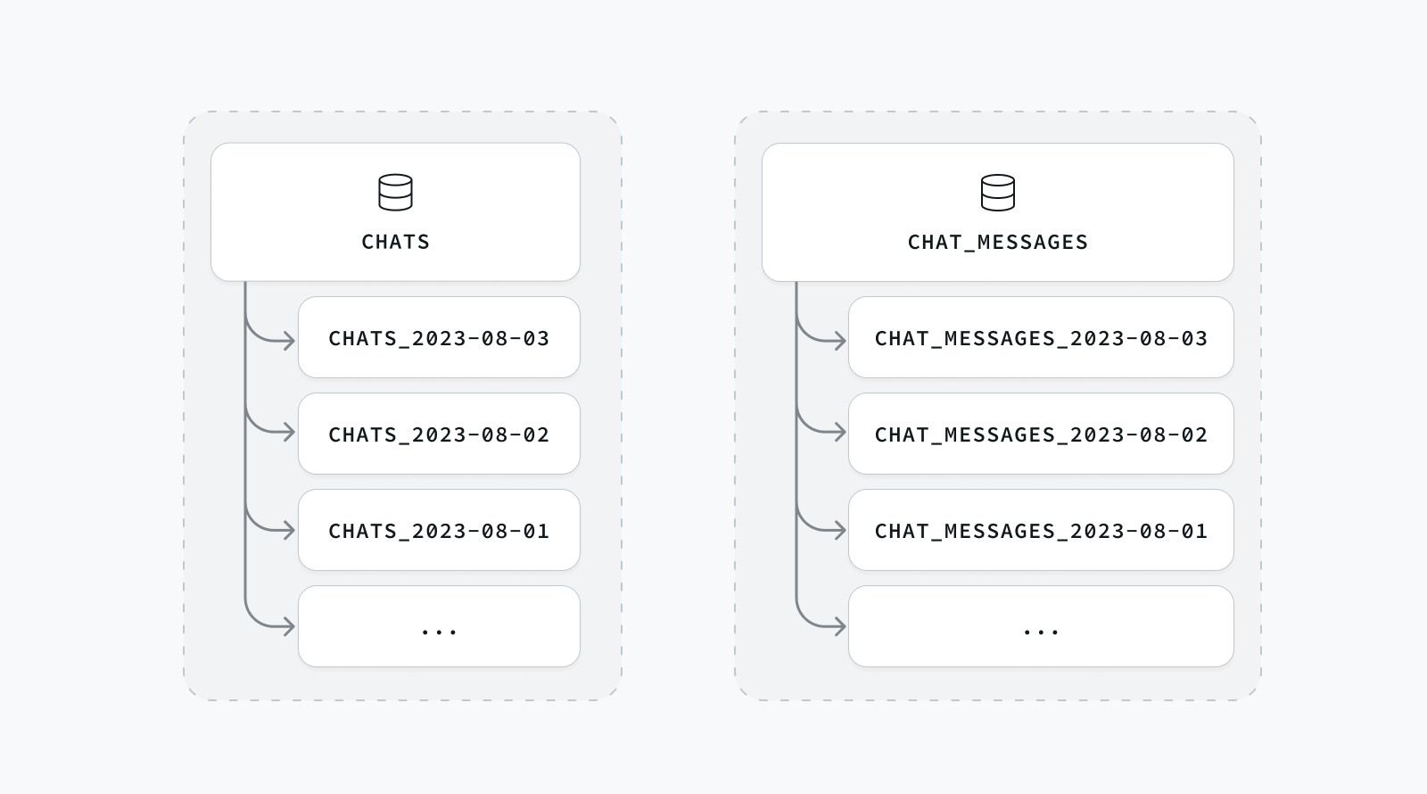 diagram reference